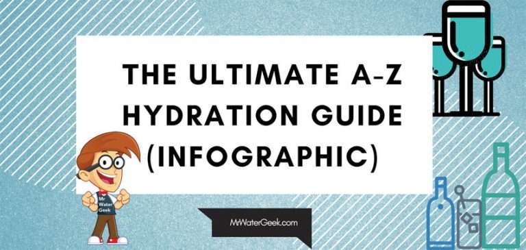 Complete Drink More Water And Body Hydration Guide (Infographic)